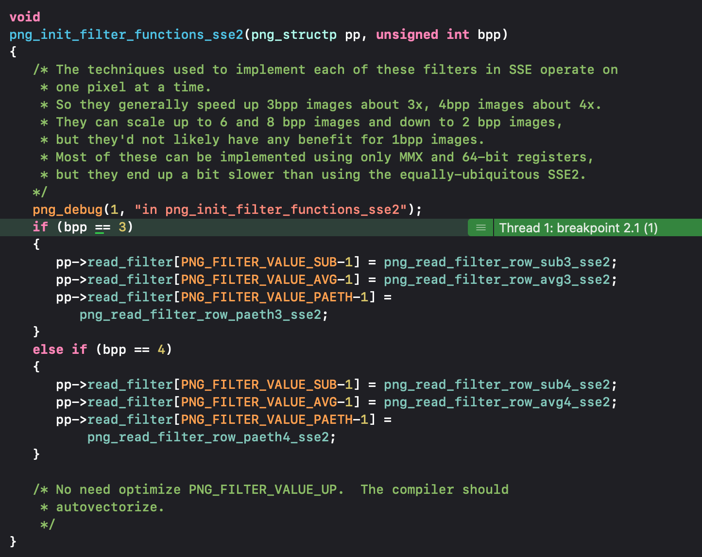The Case Of The Missing SIMD Code